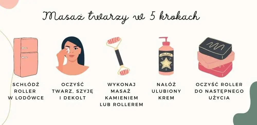 Roller do twarzy - jak wybrać ten najlepszy? Poradnik
