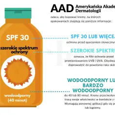 Jak wybrać bezpieczne filtry przeciwsłoneczne: skuteczna ochrona skóry