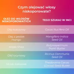 Olejowanie włosów niskoporowatych: skuteczna metoda pielęgnacji